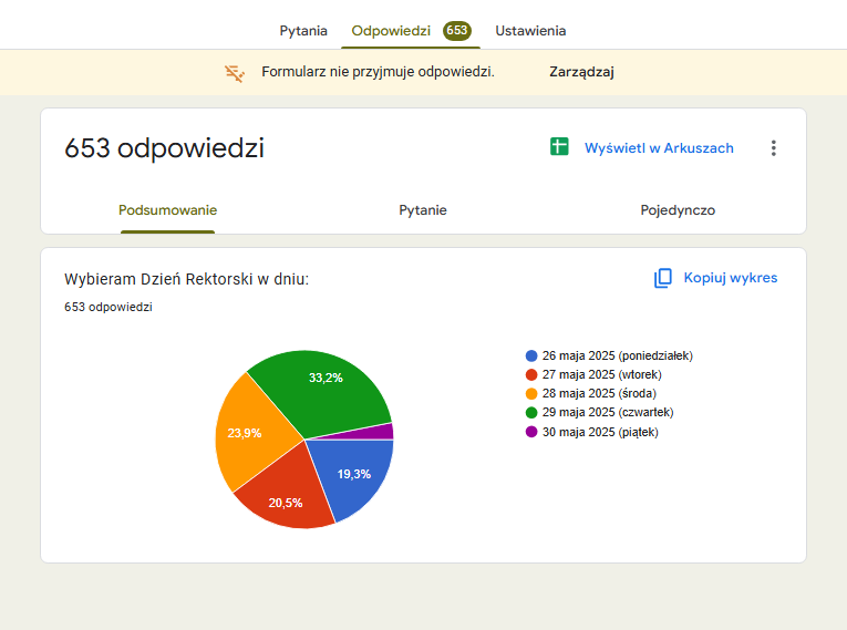 dzien_rektorski_wyniki_2025.png